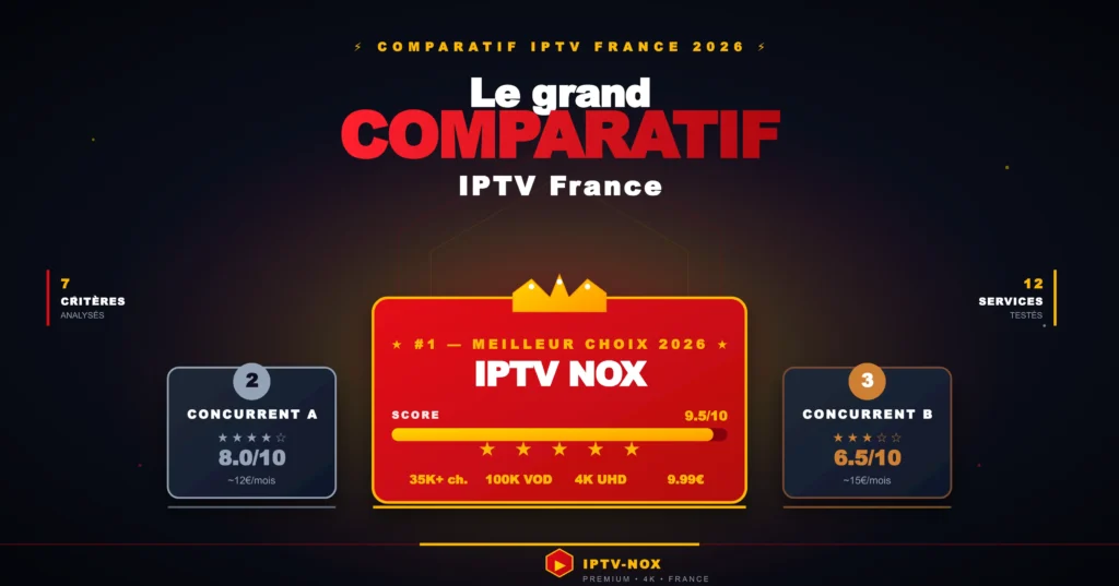 comparatif iptv france